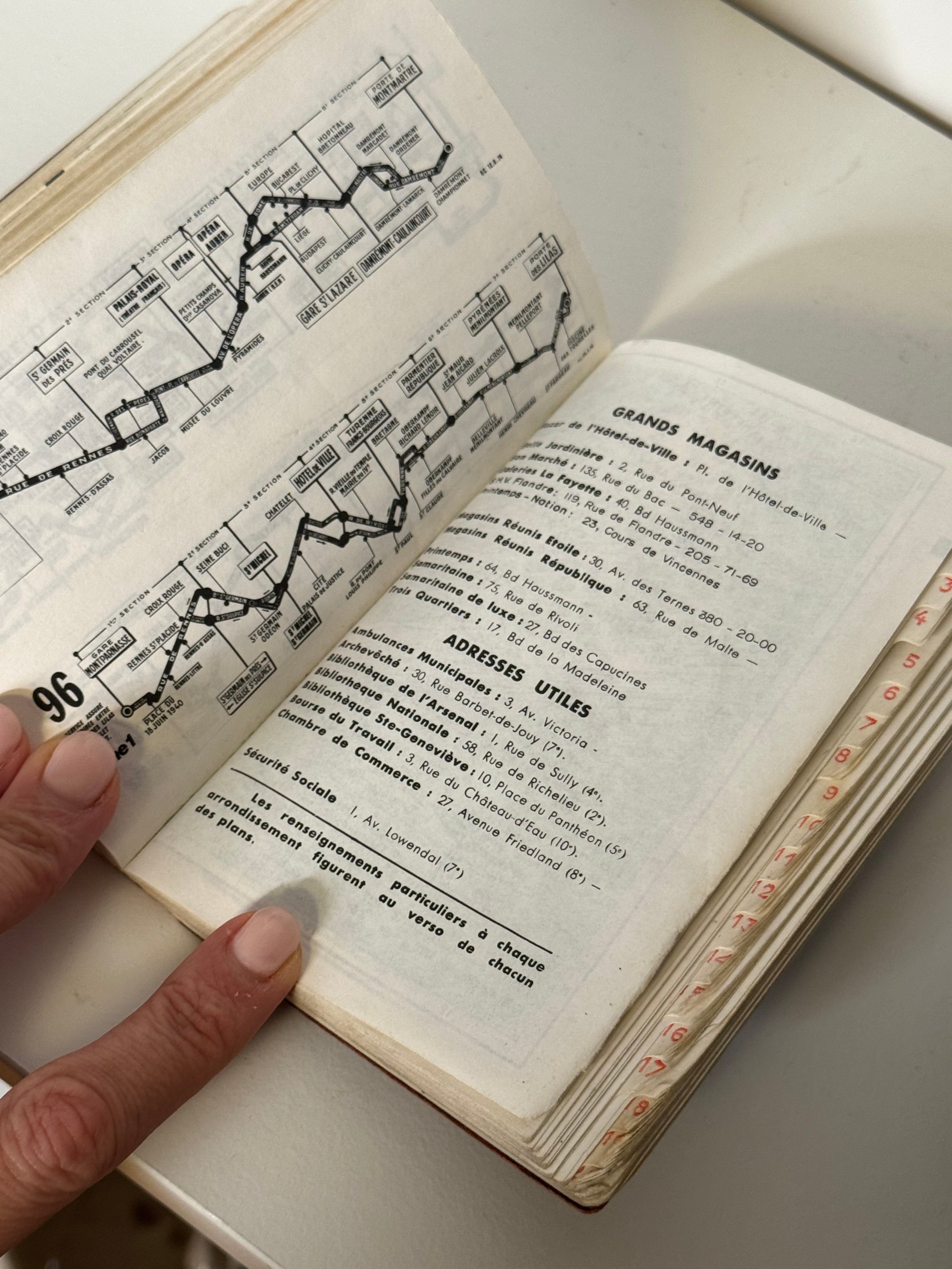 Vintage Paris Atlas